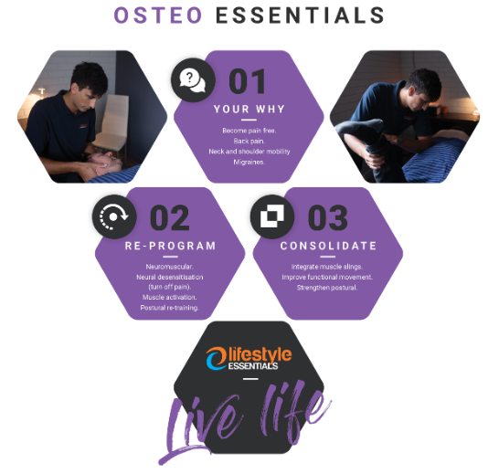 Osteopathy Doncaster
